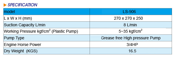 Portable Power Sprayer