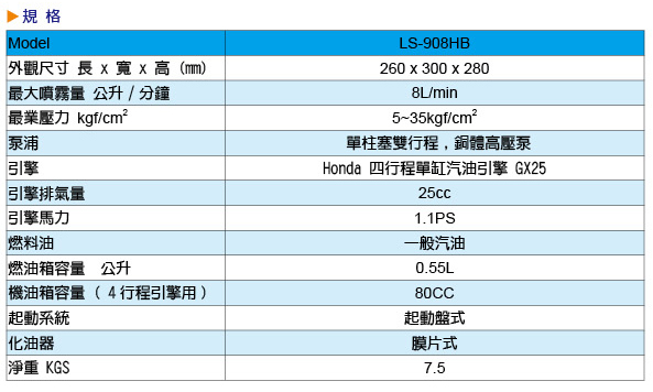 手提式動力噴霧機