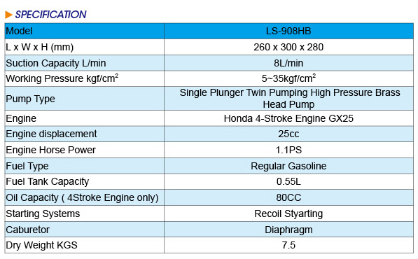 Portable Power Sprayer