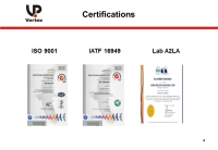 Our Certifications Our Certifications