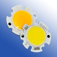 LED Panel Light LED Panel Light