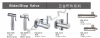 STAINLESS STEEL HARDWARE & BIDET &STOP VALVE SERIES