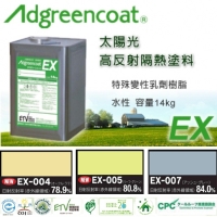 Adgreencoat®