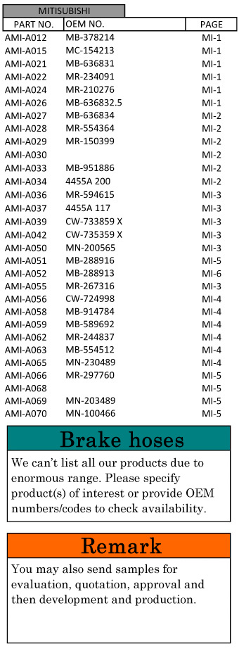 Power-steering hoses (Mitsubishi)