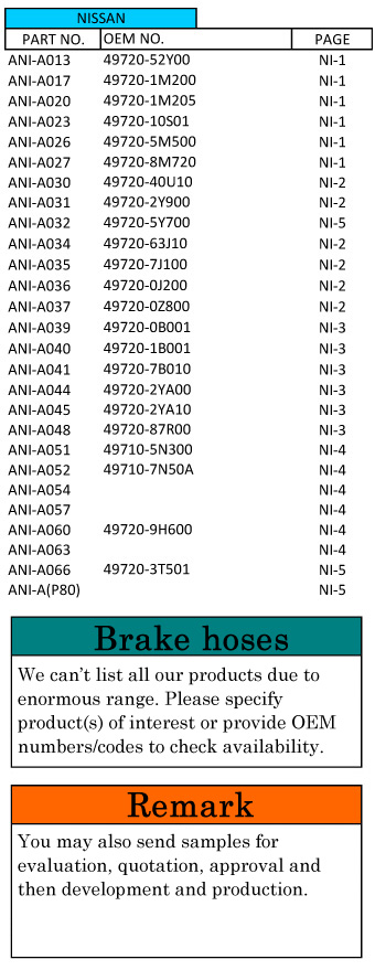 Power-steering hoses (Nissan)