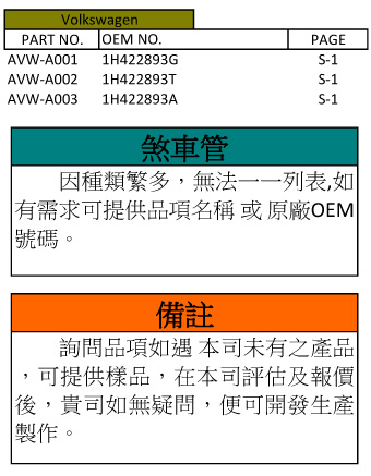 方向機高壓管(Volkswagen)