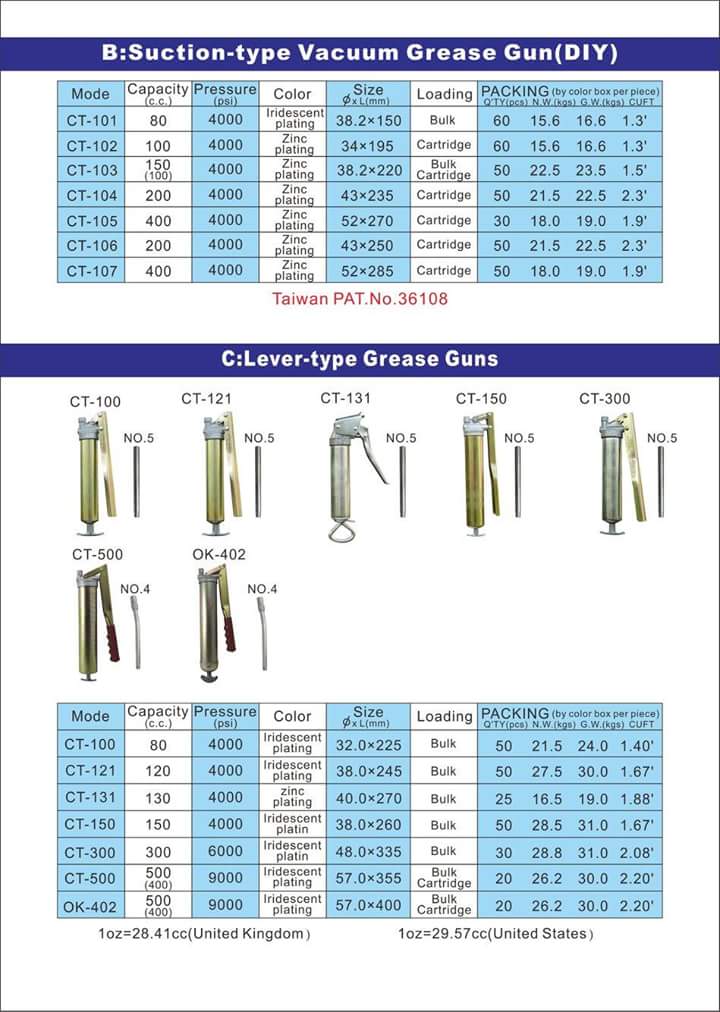 V-102 Grease Gun 100CC