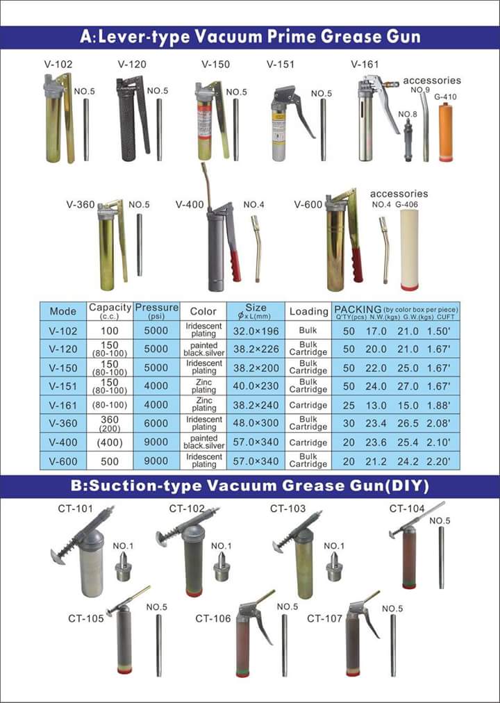 V-600 0#GREASE~3#GREASE CLF Grease Gun