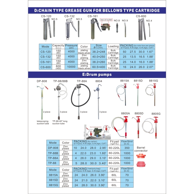 GREASE GUN Catalog 4 GREASE GUN Catalog 4