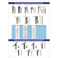 GREASE GUN Catalog 2 GREASE GUN Catalog 2