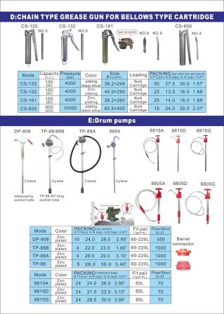 GREASE GUN Catalog 3