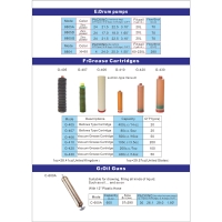 GREASE GUN Catalog 5