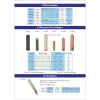 GREASE GUN Catalog 5