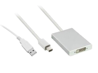 Mini DP and USB to Dual-Link DVI Adapter
