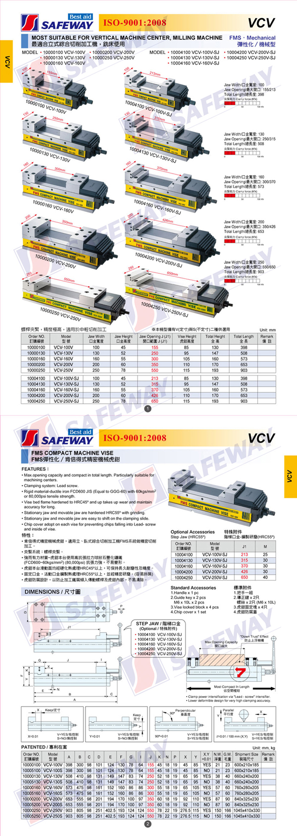 機械虎鉗VCV系列