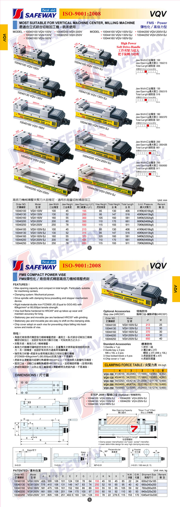 FMS COMPACT POWER VISE