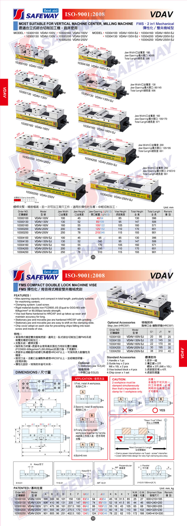 雙夾機械虎鉗VDAV系列