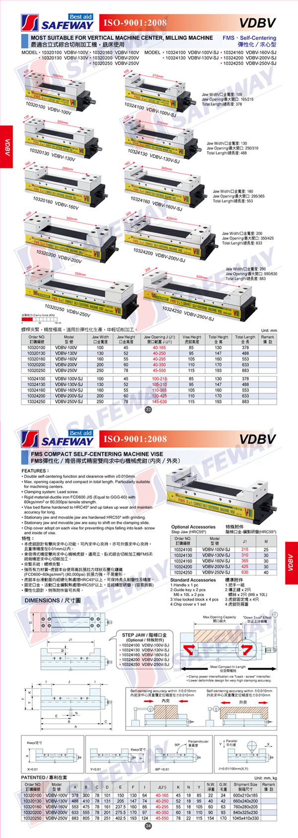 双向求中心机械虎钳VDBV系列