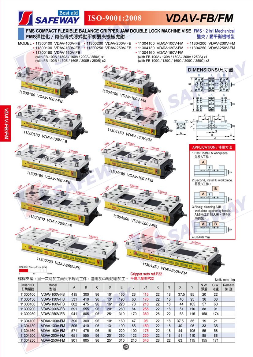 雙夾機械虎鉗VDAV-FB/FM系列