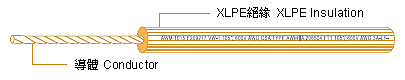 UL 1429 Irradiated XLPVC HOOK-Up Wire