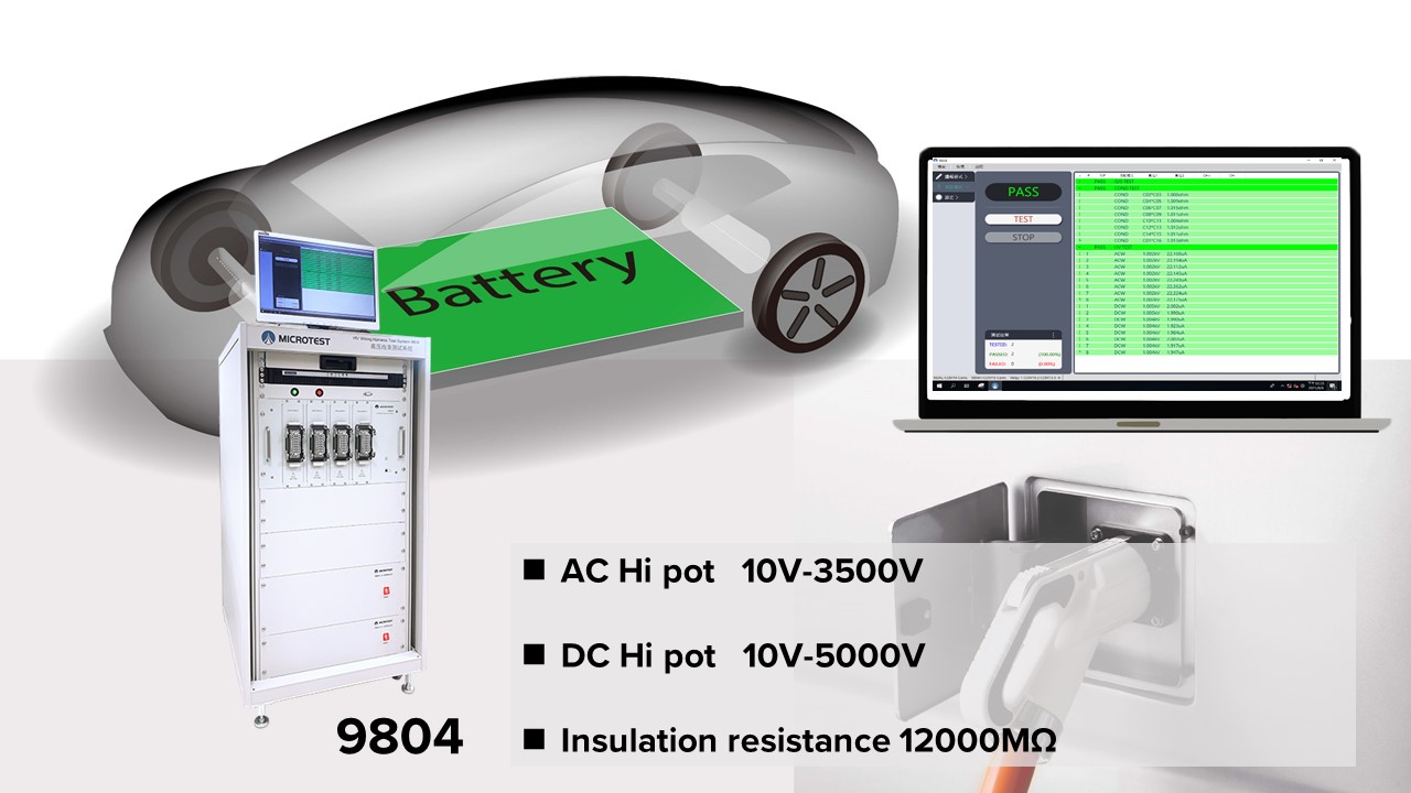 Harness Test System