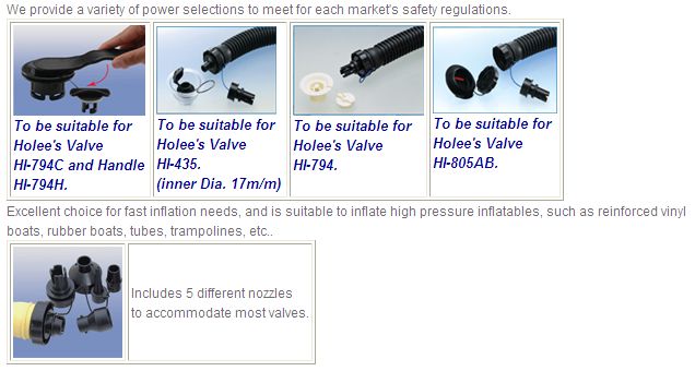 HIGH PRESSURE ELECTRIC PUMP