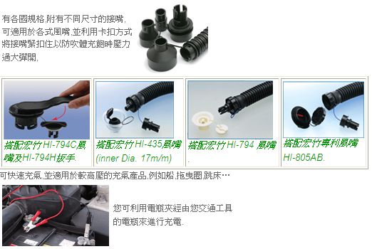 DC12V 高压电动泵浦 DC12V 高压电动泵浦