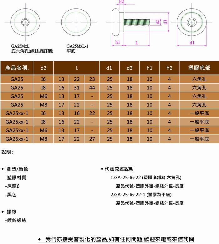 GA25-腳墊.腳粒