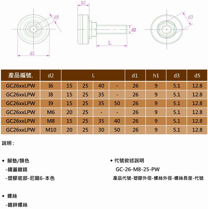GC26-鐵蓋腳墊 GC26-鐵蓋腳墊