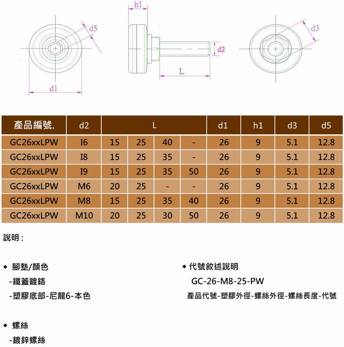 GC26-鐵蓋腳墊