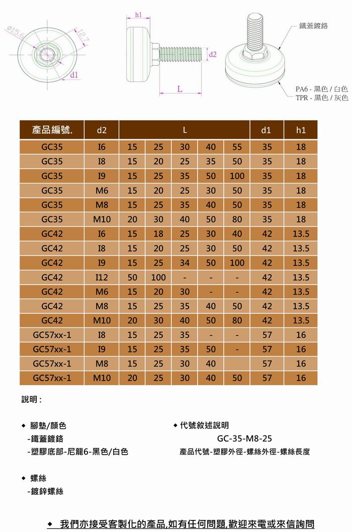 GC35.42.47-鐵蓋腳墊 GC35.42.47-鐵蓋腳墊
