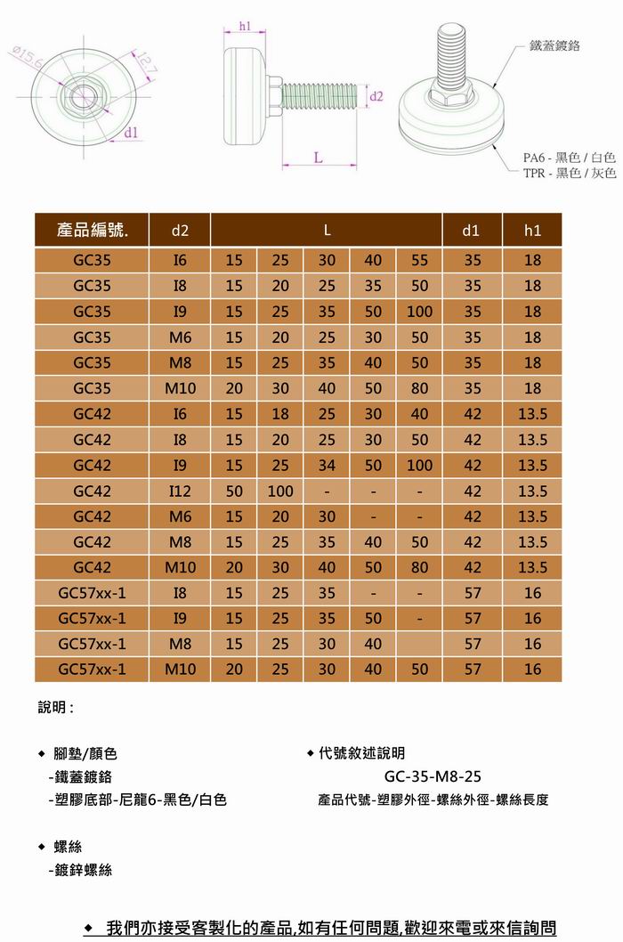 GC35.42.47-铁盖脚垫