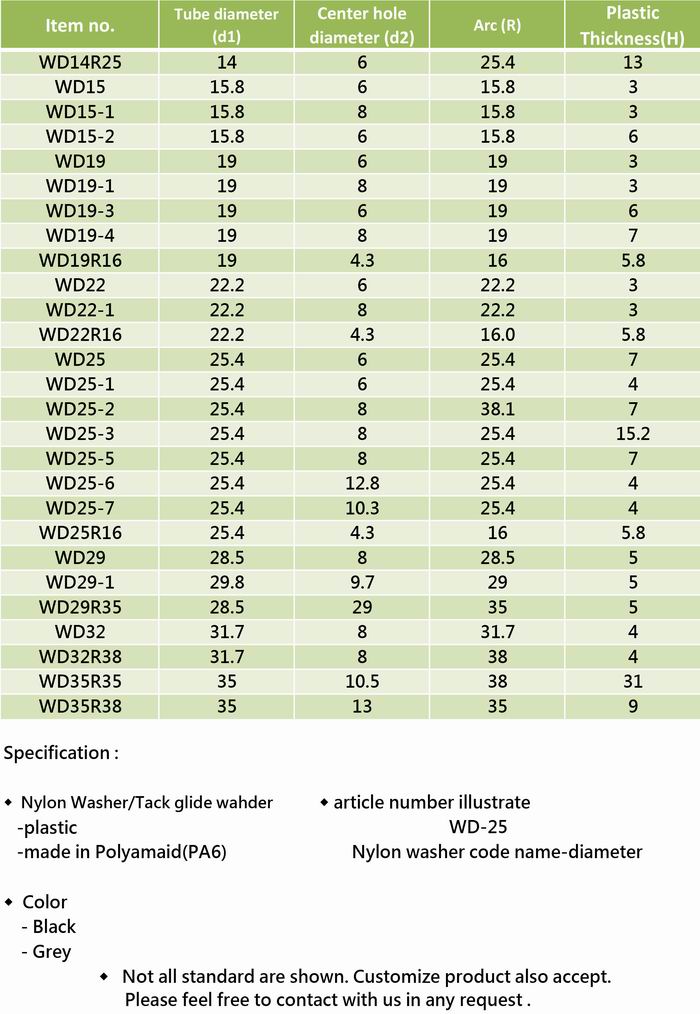 Tack glide washer(Nylon washer)