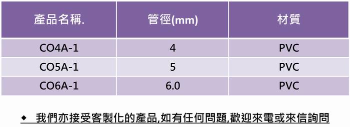 橄欖形外塞