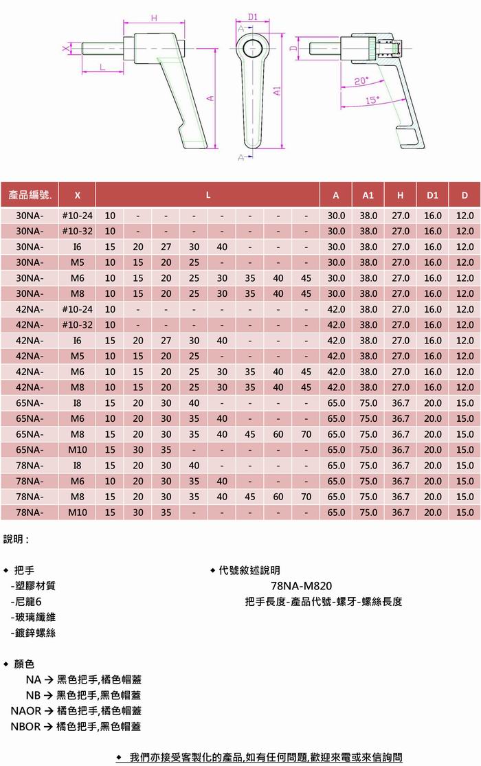 塑膠把手-螺絲(可調式手把/萬向手把) 塑膠把手-螺絲(可調式手把/萬向手把)