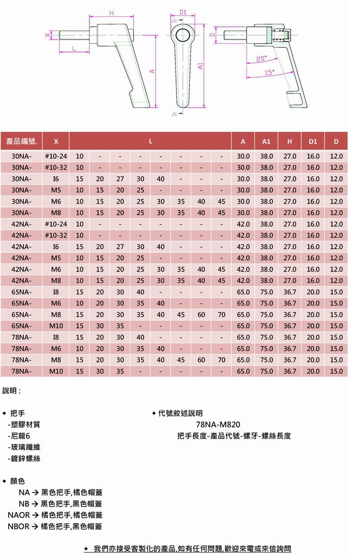 塑膠把手-螺絲(可調式手把/萬向手把)