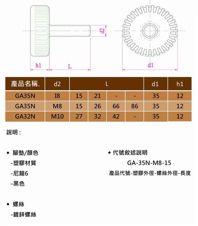 GA35N-腳墊.腳粒 GA35N-腳墊.腳粒