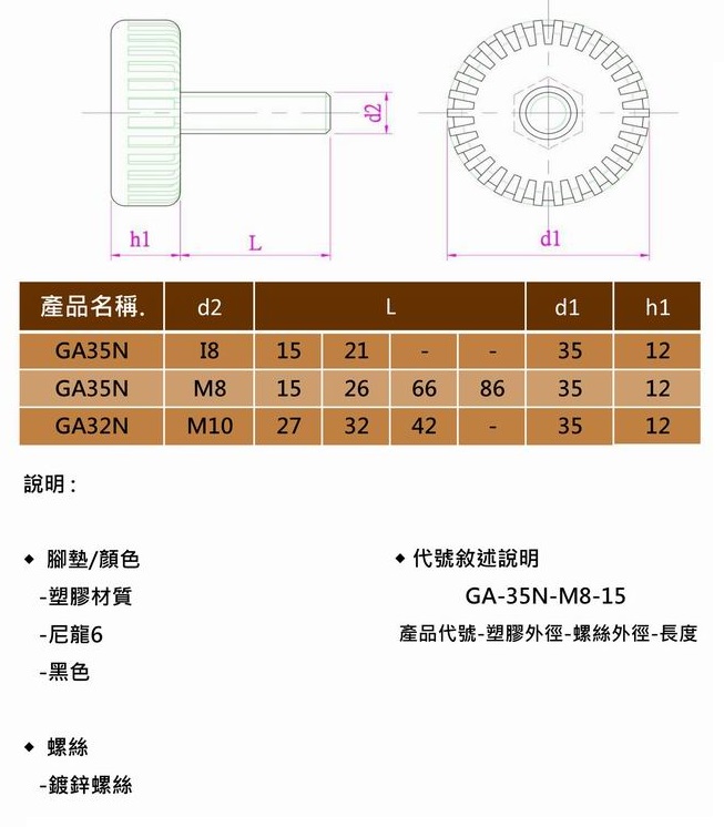 GA35N-腳墊.腳粒