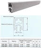 W-type insulated safety power rail 