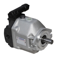Axial piston pump/ Piston pump /Variable pump