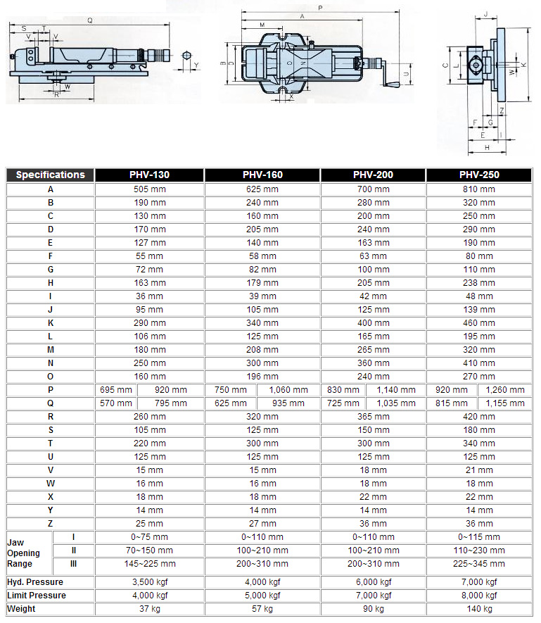 Mec-Hydro Machine Vise