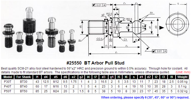 BT Arbor Pull Stud