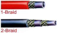 Rubber Water Hose Rubber Water Hose