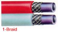 Twin Line Welding Hose Twin Line Welding Hose