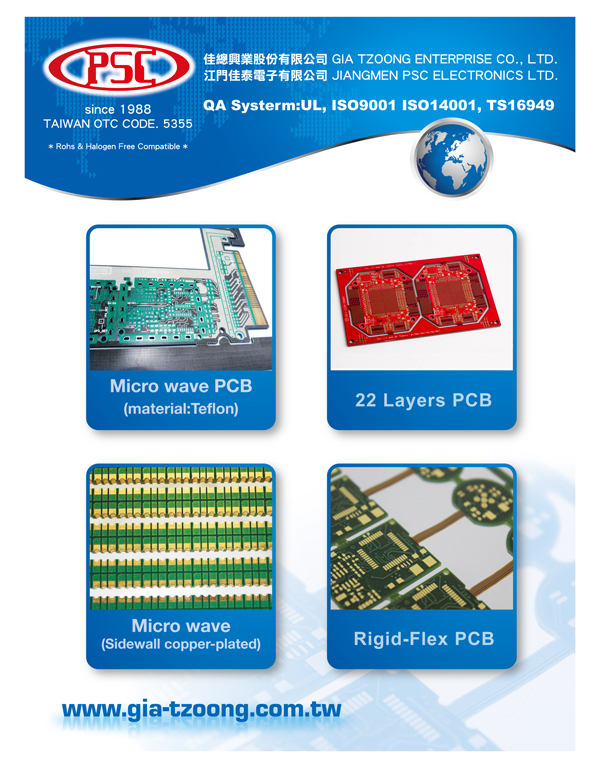 Printed Circuit Board (PCB) Printed Circuit Board (PCB)