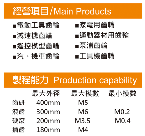 電動工具齒輪