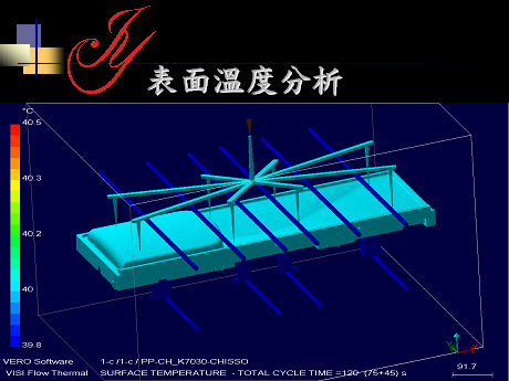 模具製程與模流分析報告(C)