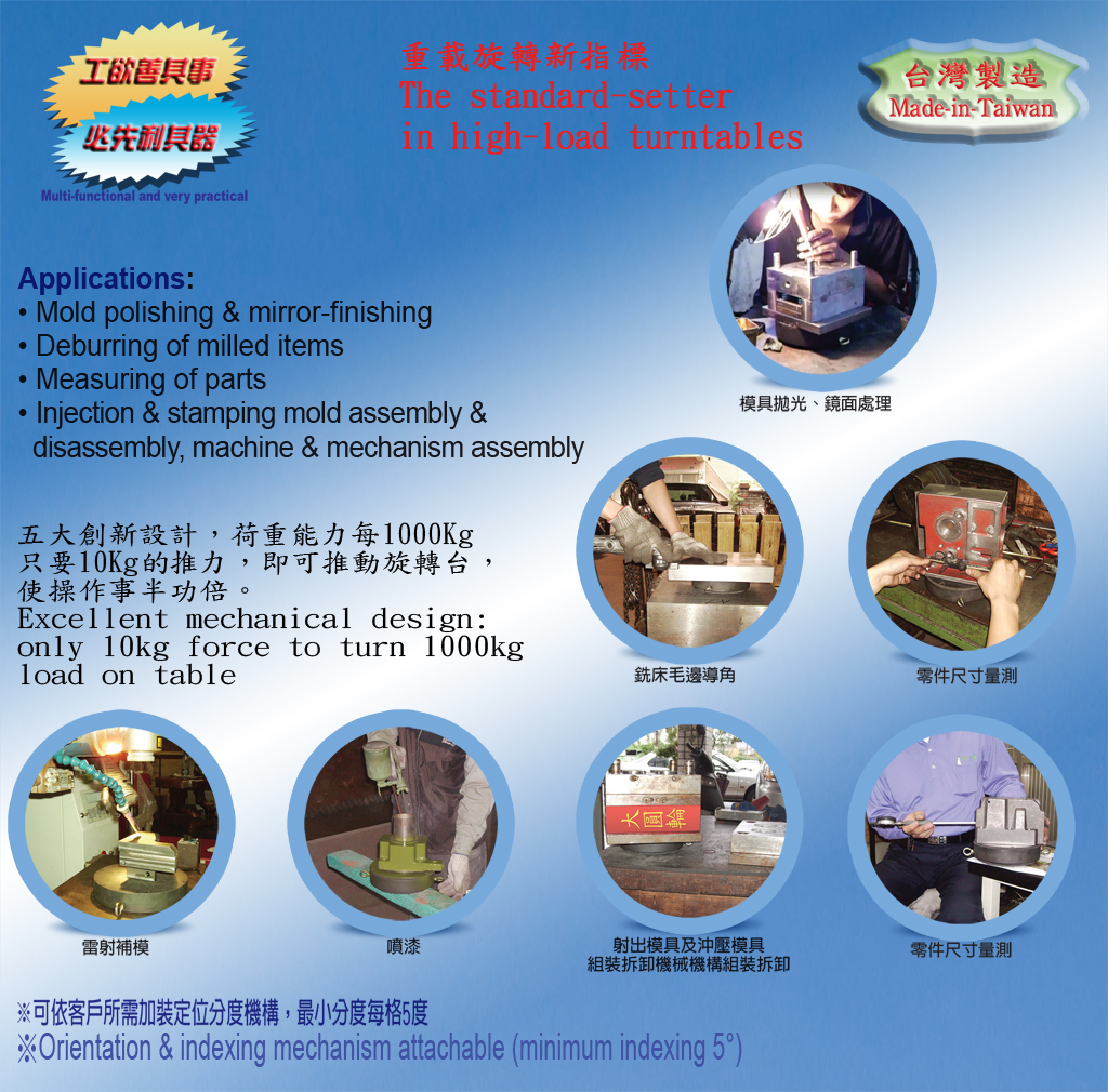 High-load Manual Turntables High-load Manual Turntables