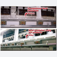 Comparison of conventional and Just Perfect’s heat insulation Comparison of conventional and Just Perfect’s heat insulation