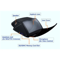 HUD GPS Navigator